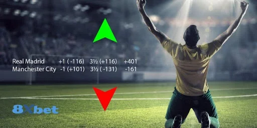 Một số dạng kèo tài xỉu 8xbet thường gặp